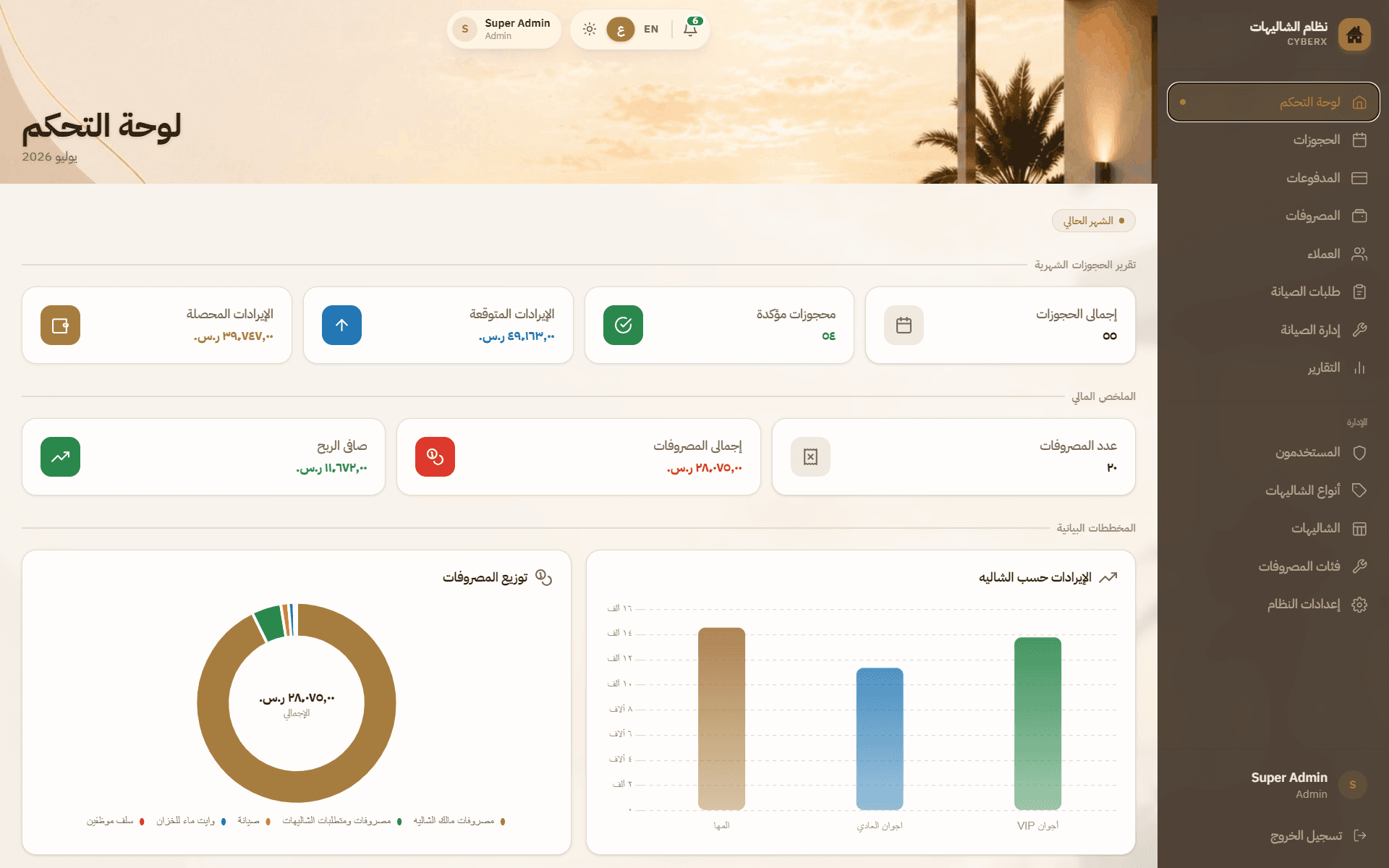 Chalet Management System